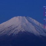 富士山（パノラマ台から）２０１３年１２月カレンダー壁紙